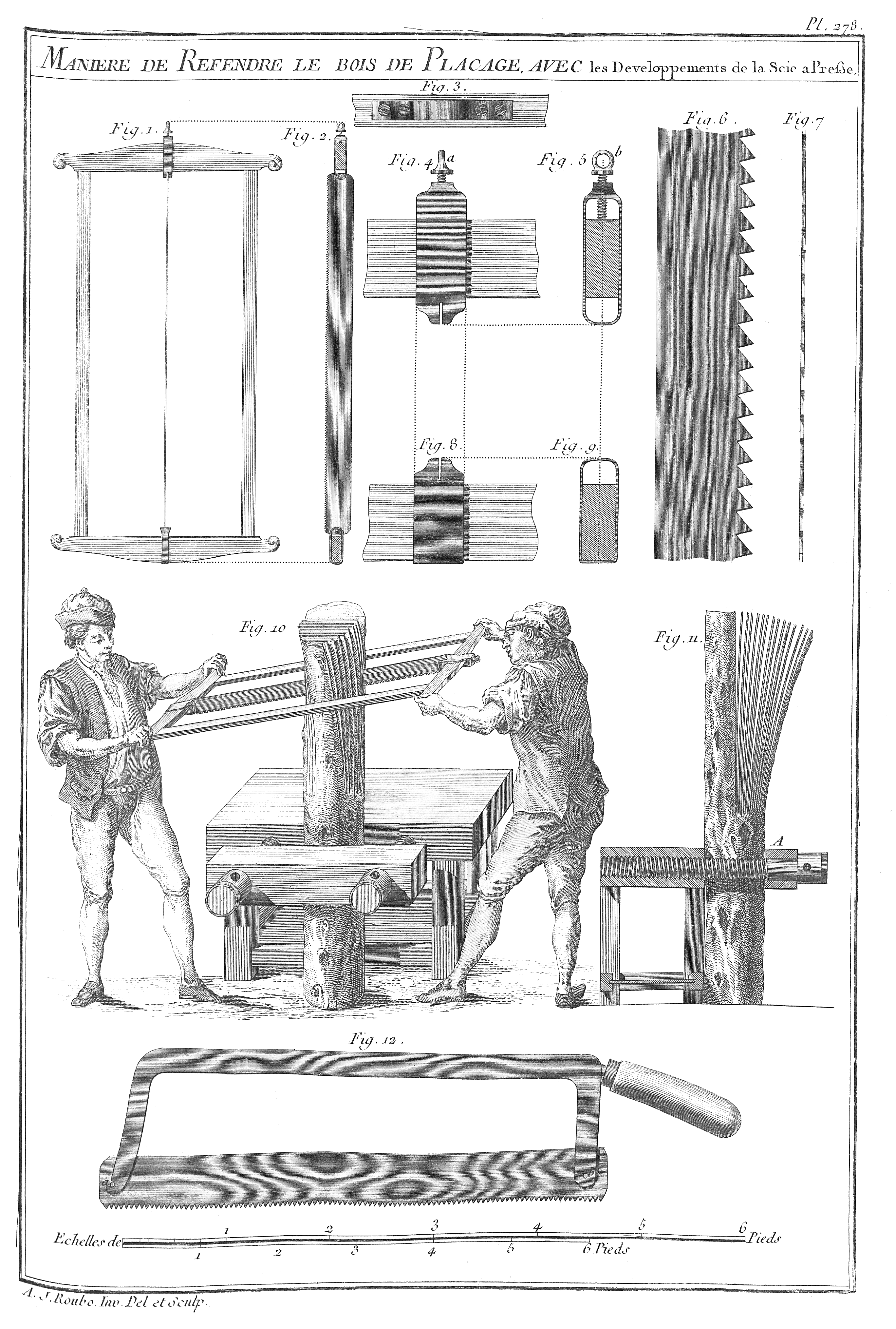 Illustration technique de débit du placage au XVIIIe siècle